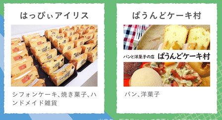 はっぴぃアイリスぱうんどケーキ村20240525.jpg