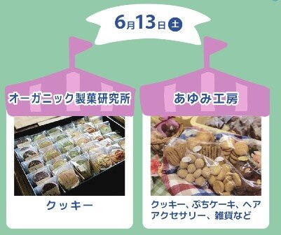 オーガニック製菓研究所あゆみ工房0613小.jpg